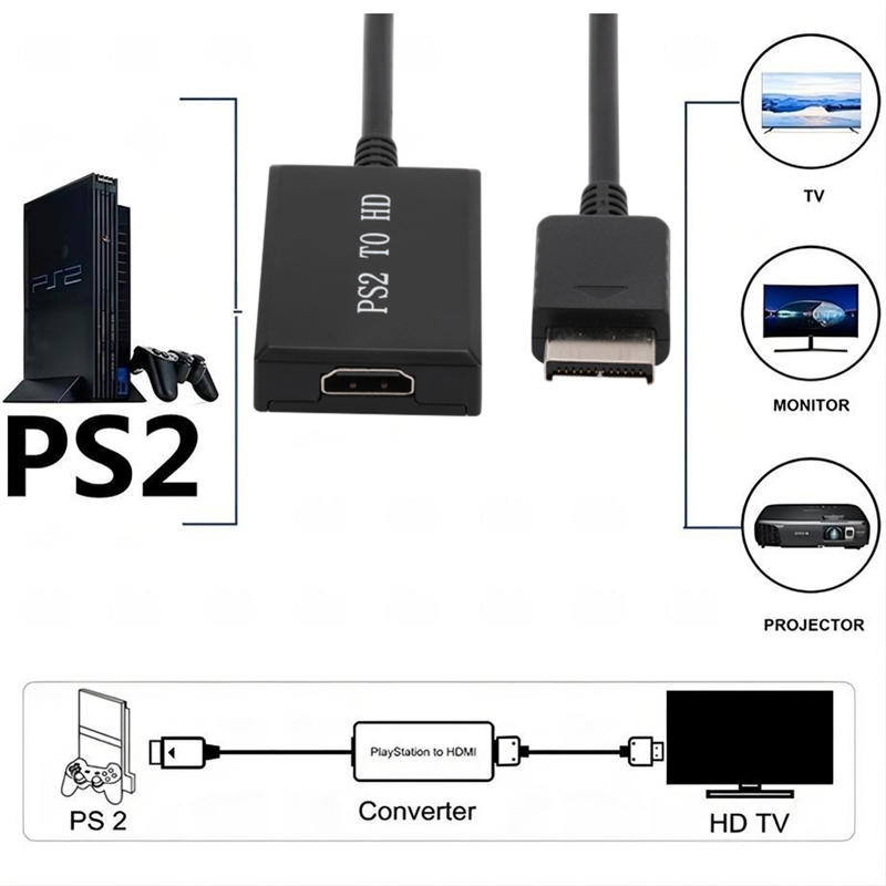 HD N64 PS2 Wii Xbox HDMI เข้าก - Gaming Console Box บทวิจารณ์และราคา