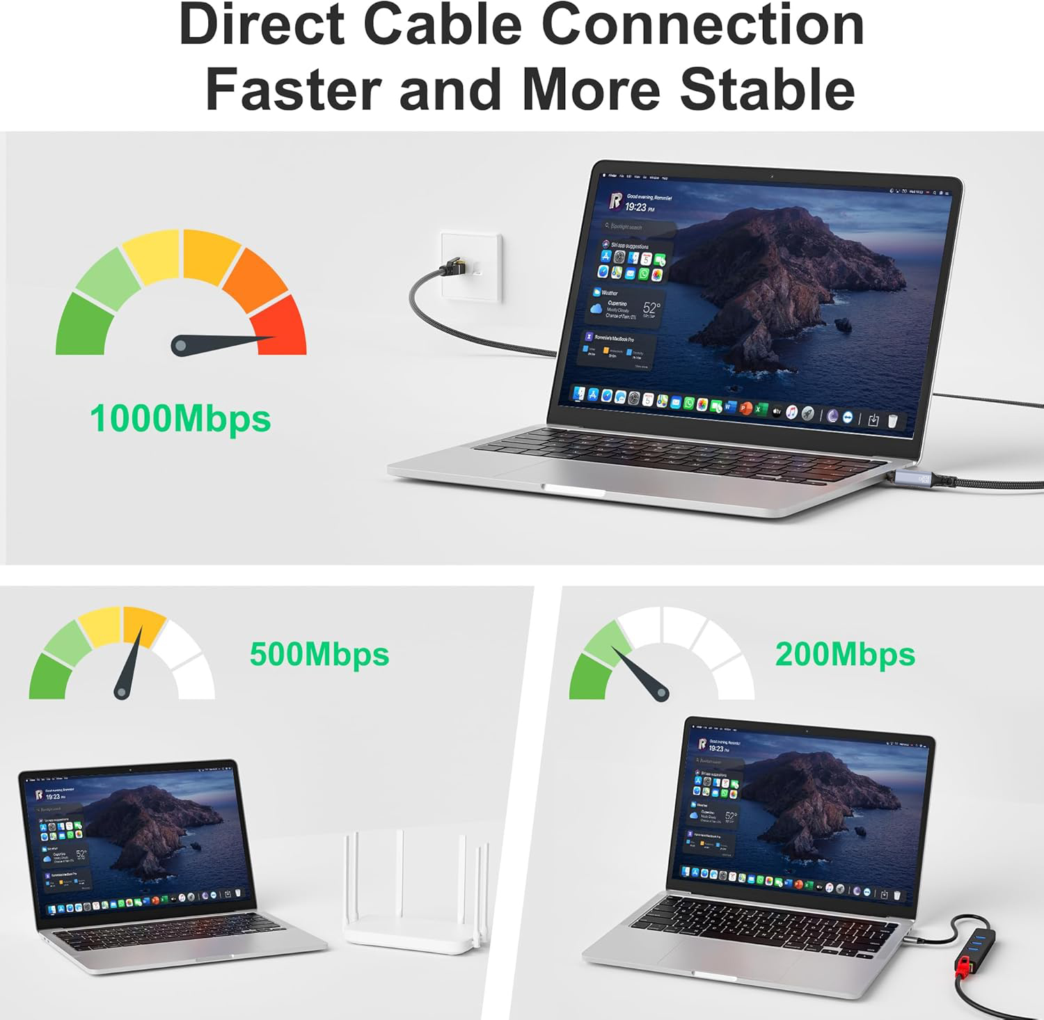 สายอะแดปเตอร์ USB Type-C เป็น  - Lan Cable Gaming บทวิจารณ์และราคา