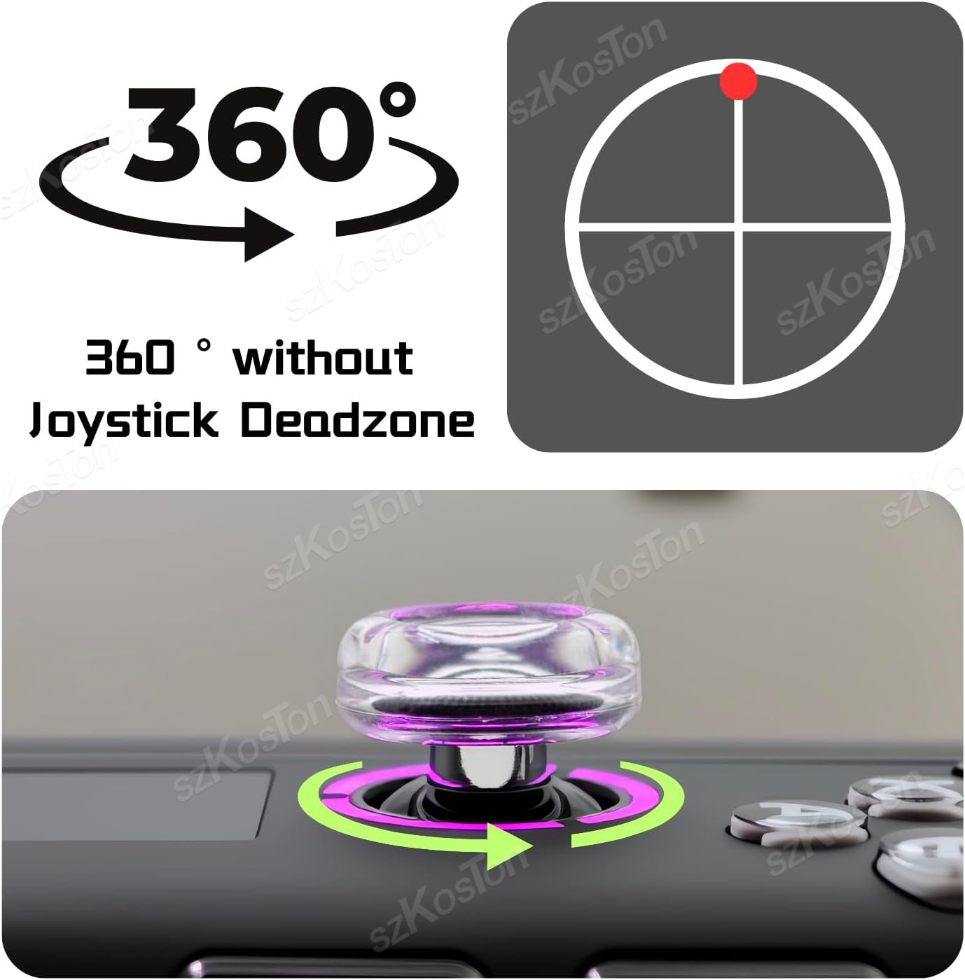 2PCS ซิลิโคนเหลวจอยสติ๊กแคปสำห - Gaming Console Setup บทวิจารณ์และราคา