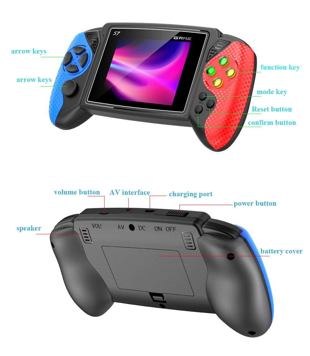 เครื่องเล่นเกมพกพา S7 Retro หน - Gaming Console In Chinese บทวิจารณ์และราคา