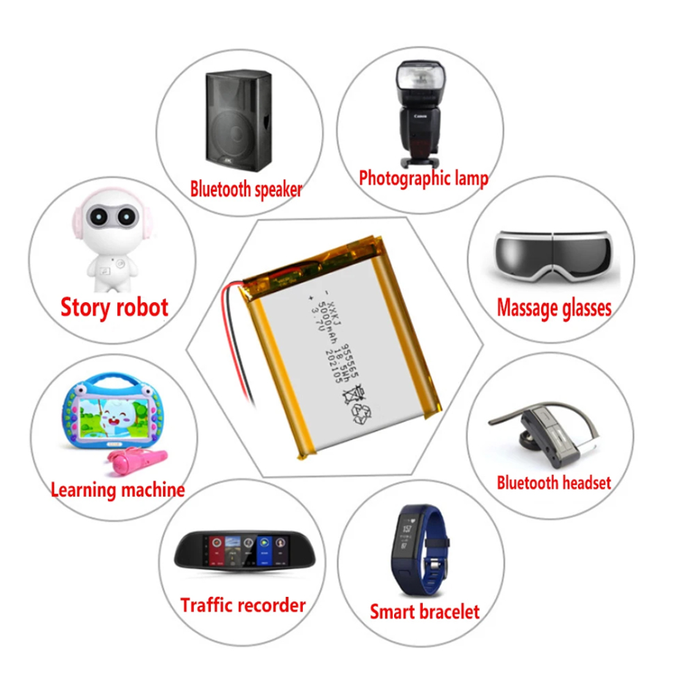 แบตเตอรี่ 3.7V สำหรับพาวเวอร์แ - Gaming Console Power Bank บทวิจารณ์และราคา