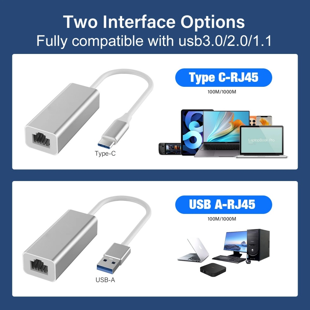 ยูเอสบี ประเภท ซี อีเธอร์เน็ตอ - Lan Cable Gaming บทวิจารณ์และราคา