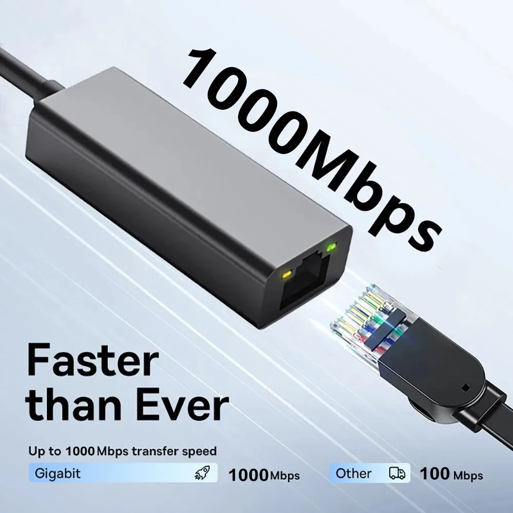 เคบิเดเมอิ 1000Mbps การ์ดเครือ - Lan Cable Gaming บทวิจารณ์และราคา