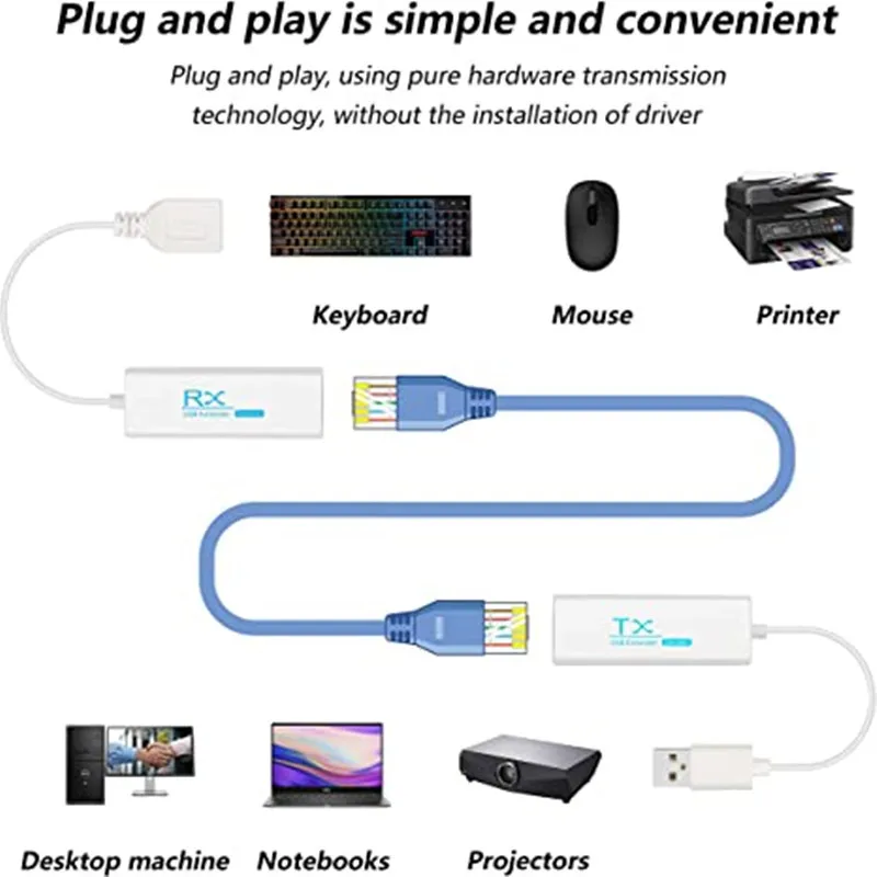 USB Rj45 Extender 200M USB to  - Lan Cable Gaming บทวิจารณ์และราคา