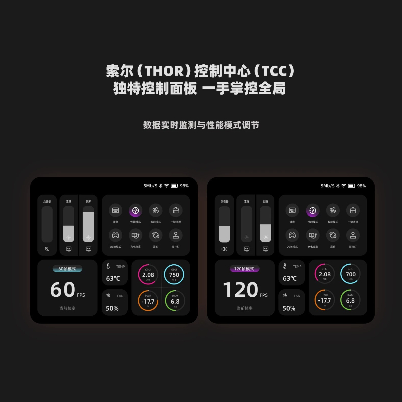 เครื่องเล่นเกมพกพาแบบพับได้ Ay - Gaming Console Handheld Android บทวิจารณ์และราคา
