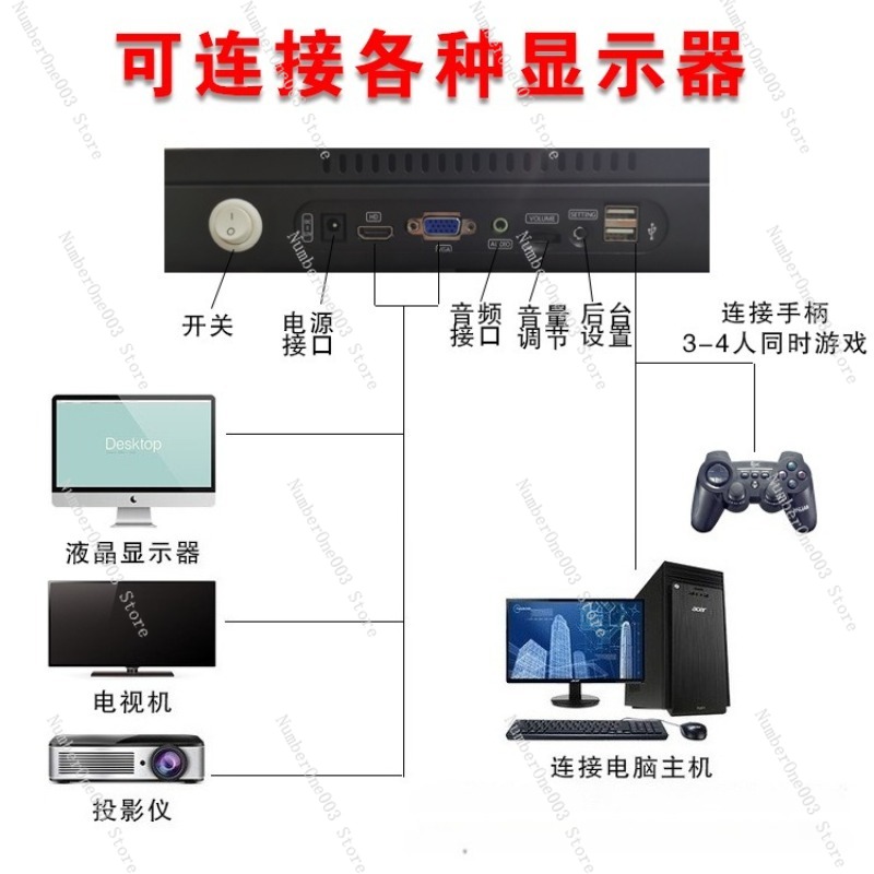 แพนโดร่า บ็อกซ์ 29800-in-1 จอย - Gaming Console Box บทวิจารณ์และราคา