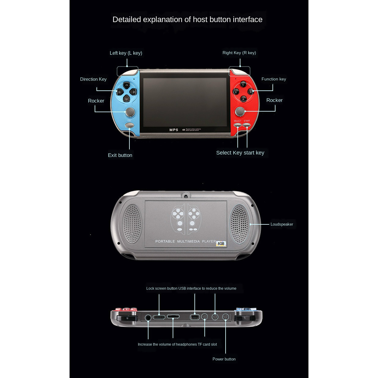 เครื่องเล่นเกมพกพาแบบเรโทร คอน - Gaming Console X7 บทวิจารณ์และราคา